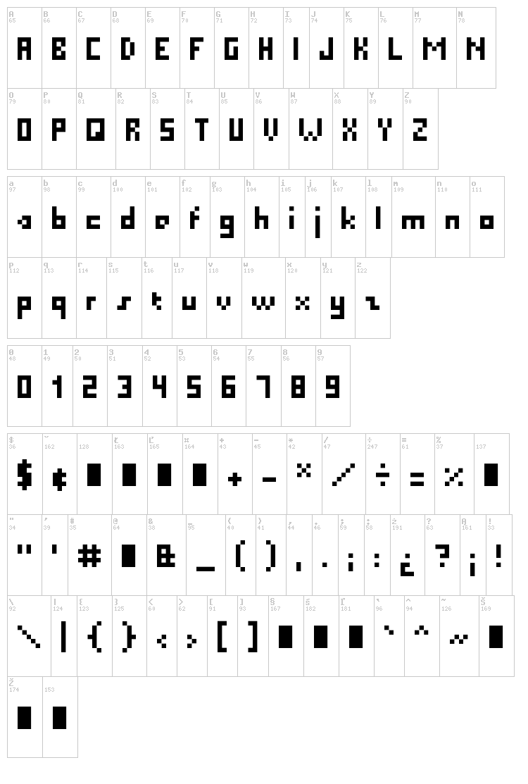Pixel Millennium font map